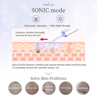 ANLAN Limpiador Facial Ultrasónico – Limpiador de Poros Profundo con Peeling Ultrasónico, Dispositivo LED Rojo y Azul para Lifting Facial (Resistente al Agua IPX7)