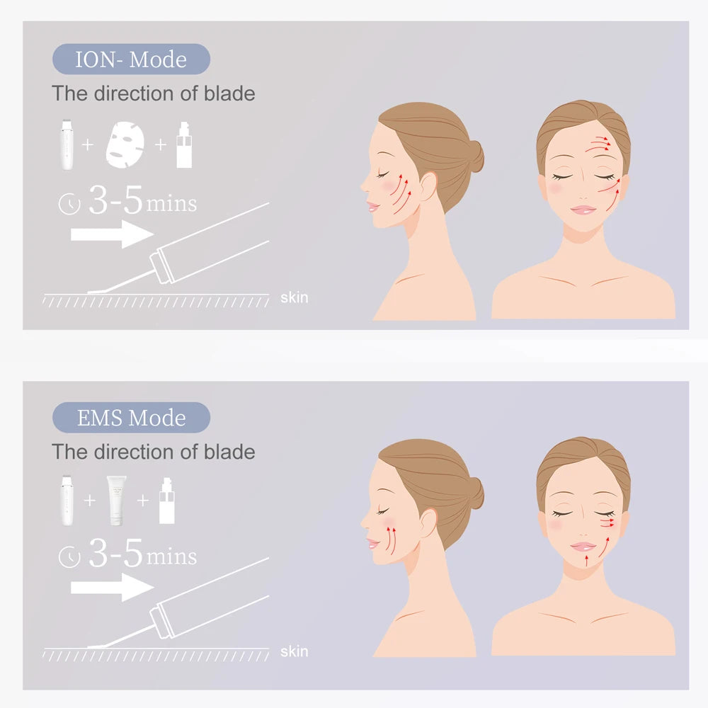 ANLAN Limpiador Facial Ultrasónico – Limpiador de Poros Profundo con Peeling Ultrasónico, Dispositivo LED Rojo y Azul para Lifting Facial (Resistente al Agua IPX7)
