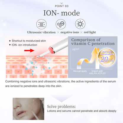 ANLAN Limpiador Facial Ultrasónico – Limpiador de Poros Profundo con Peeling Ultrasónico, Dispositivo LED Rojo y Azul para Lifting Facial (Resistente al Agua IPX7)
