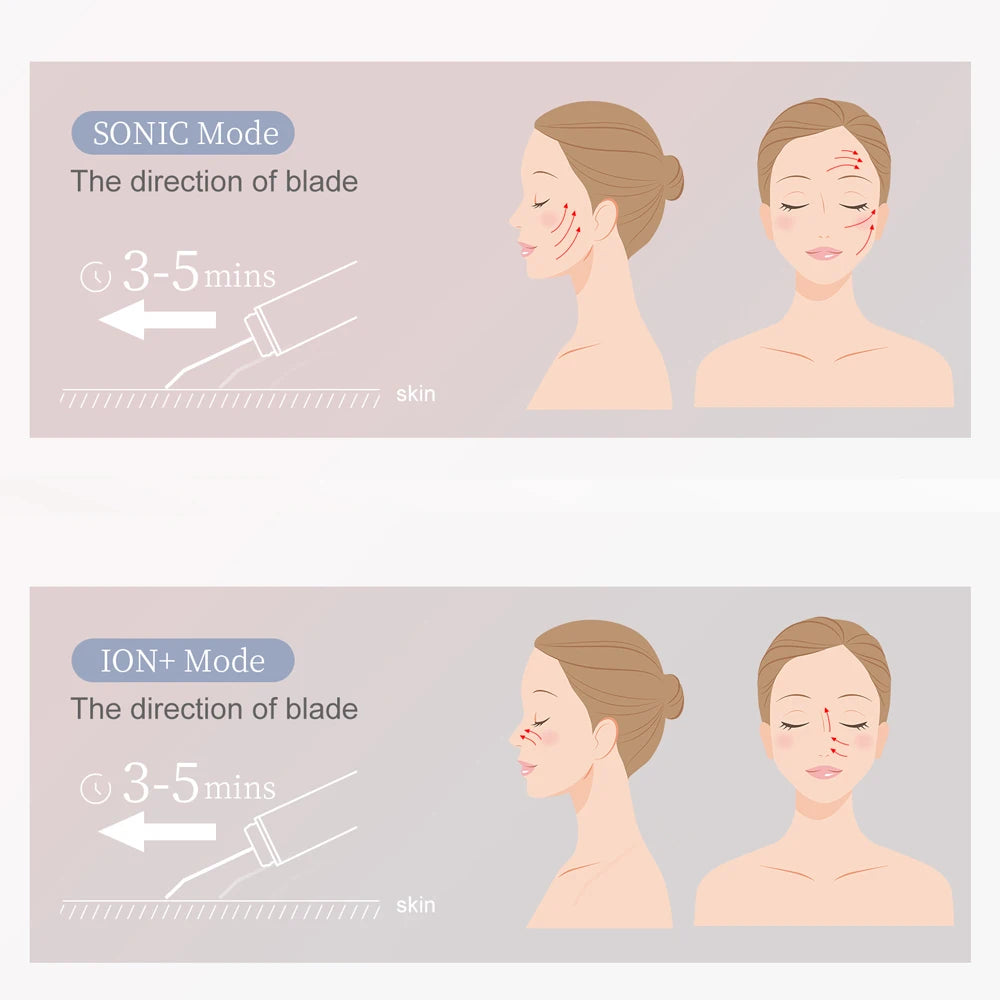 ANLAN Limpiador Facial Ultrasónico – Limpiador de Poros Profundo con Peeling Ultrasónico, Dispositivo LED Rojo y Azul para Lifting Facial (Resistente al Agua IPX7)