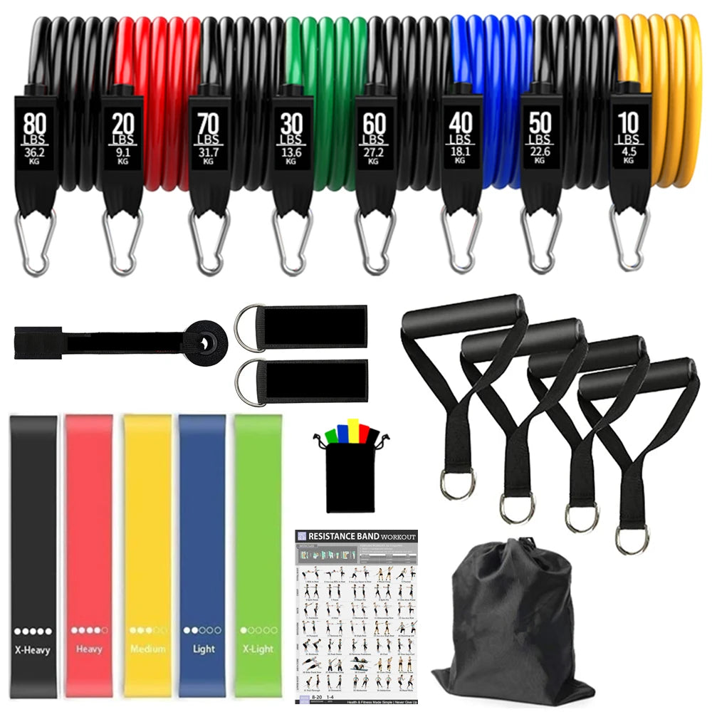 Juego de Bandas de Resistencia para Barra de Ejercicio – Expansor de Cuerda para Pilates y Yoga para Entrenamiento de Fuerza, Fisicoculturismo, Gimnasio en Casa y Ejercicios de Fitness