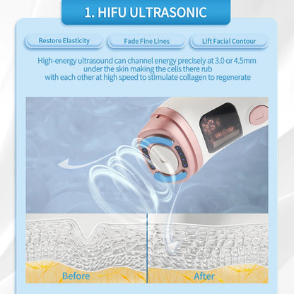Mini HIFU Facial Lifting Device – Ultrasonic RF EMS Skin Tightening & Anti-Wrinkle Massager for Home Use