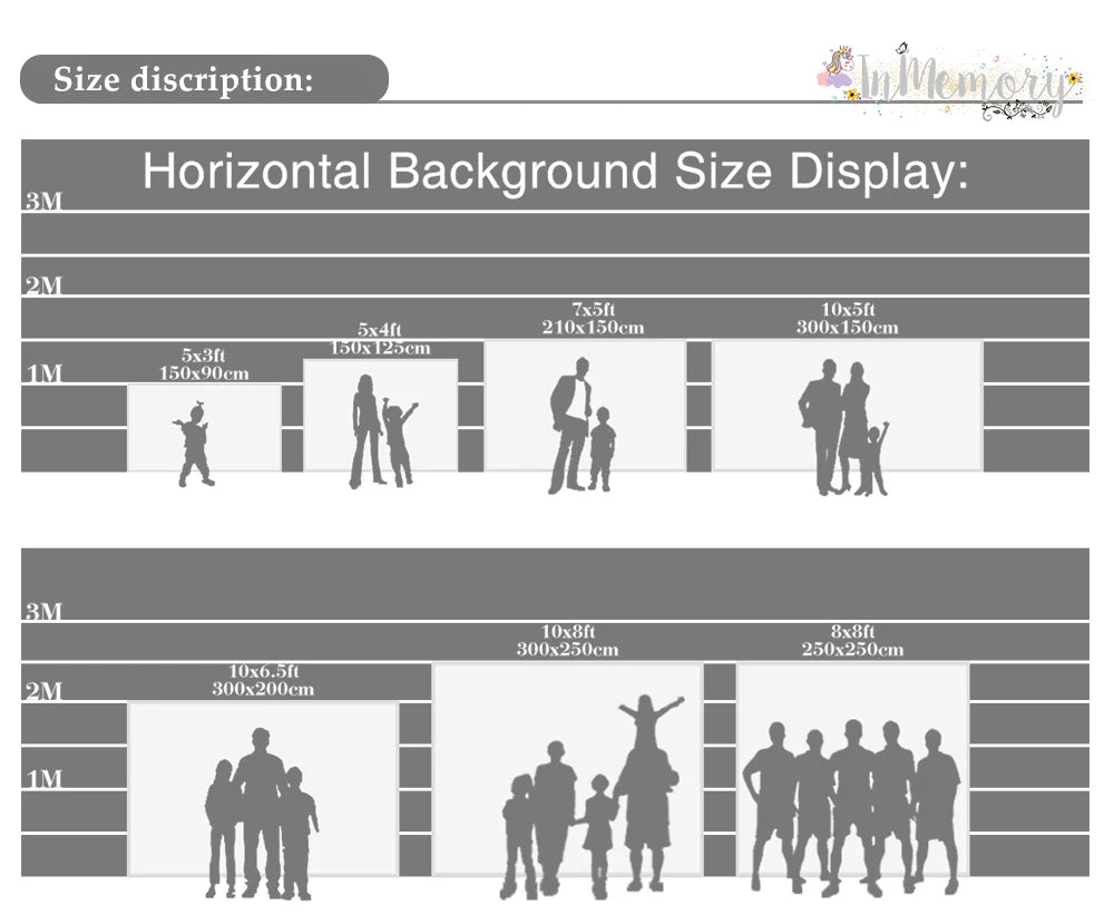 Toile de fond photo personnalisée – Arrière-plan personnalisé imprimé à partir de votre photo, logo ou œuvre d'art