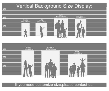Toile de fond photo personnalisée – Arrière-plan personnalisé imprimé à partir de votre photo, logo ou œuvre d'art