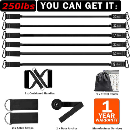 Juego de Bandas de Resistencia para Barra de Ejercicio – Expansor de Cuerda para Pilates y Yoga para Entrenamiento de Fuerza, Fisicoculturismo, Gimnasio en Casa y Ejercicios de Fitness