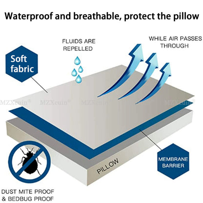 Waterproof Zippered Pillow Protector - Bed Bug & Dust Mite Proof Allergy Pillow Cover (1 Pack)