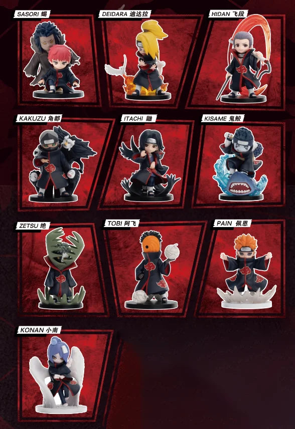 POP MART GONG Naruto Shippuden Akatsuki Arc Series – Mystery Blind Random Box Action Figure, Collectible Toy & Surprise Gift