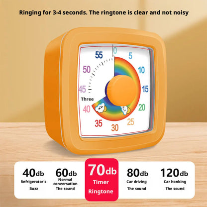 Temporizador visual de 60 minutos para niños - Temporizador de cuenta atrás para tareas, aprendizaje, estudio y gestión del tiempo