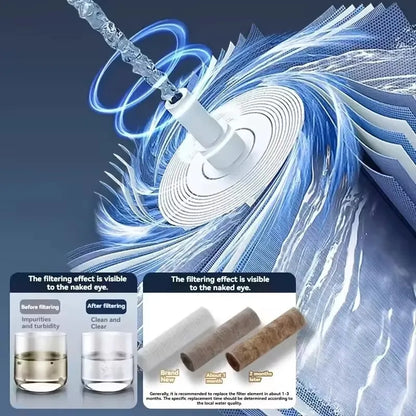 Pommeau de douche haute pression – Douchette à économie d'eau avec 5 modes, fonction d'arrêt à un bouton, ensemble d'accessoires de douche pour la maison et la salle de bain