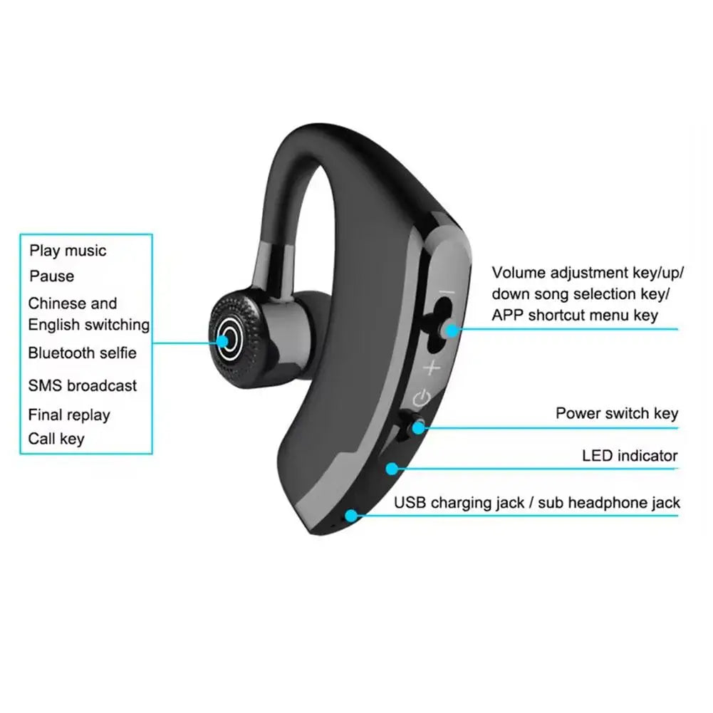 Casque Bluetooth sans fil – Écouteurs professionnels à réduction de bruit avec design ergonomique et longue autonomie