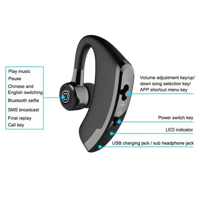Casque Bluetooth sans fil – Écouteurs professionnels à réduction de bruit avec design ergonomique et longue autonomie