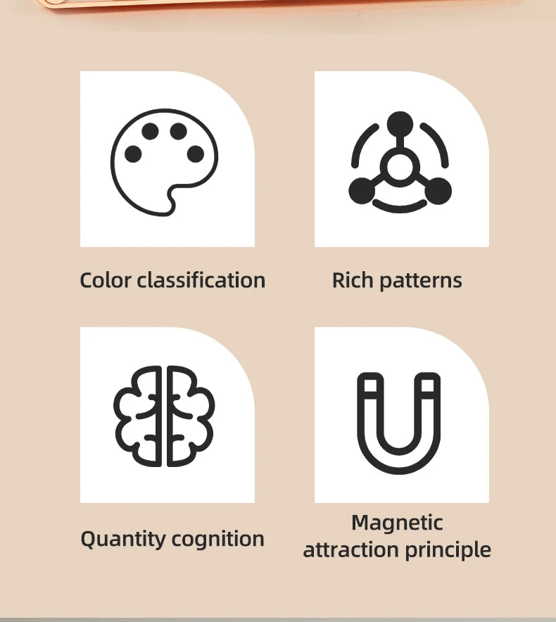 Labyrinthe Magnétique – Jeu Éducatif Avancé pour Enfants, Activité d'Apprentissage des Mathématiques et de Développement Cognitif, Entraînement de l'Intelligence Visuelle, Casse-tête Manuel