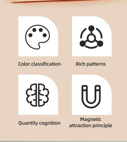 Labyrinthe Magnétique – Jeu Éducatif Avancé pour Enfants, Activité d'Apprentissage des Mathématiques et de Développement Cognitif, Entraînement de l'Intelligence Visuelle, Casse-tête Manuel