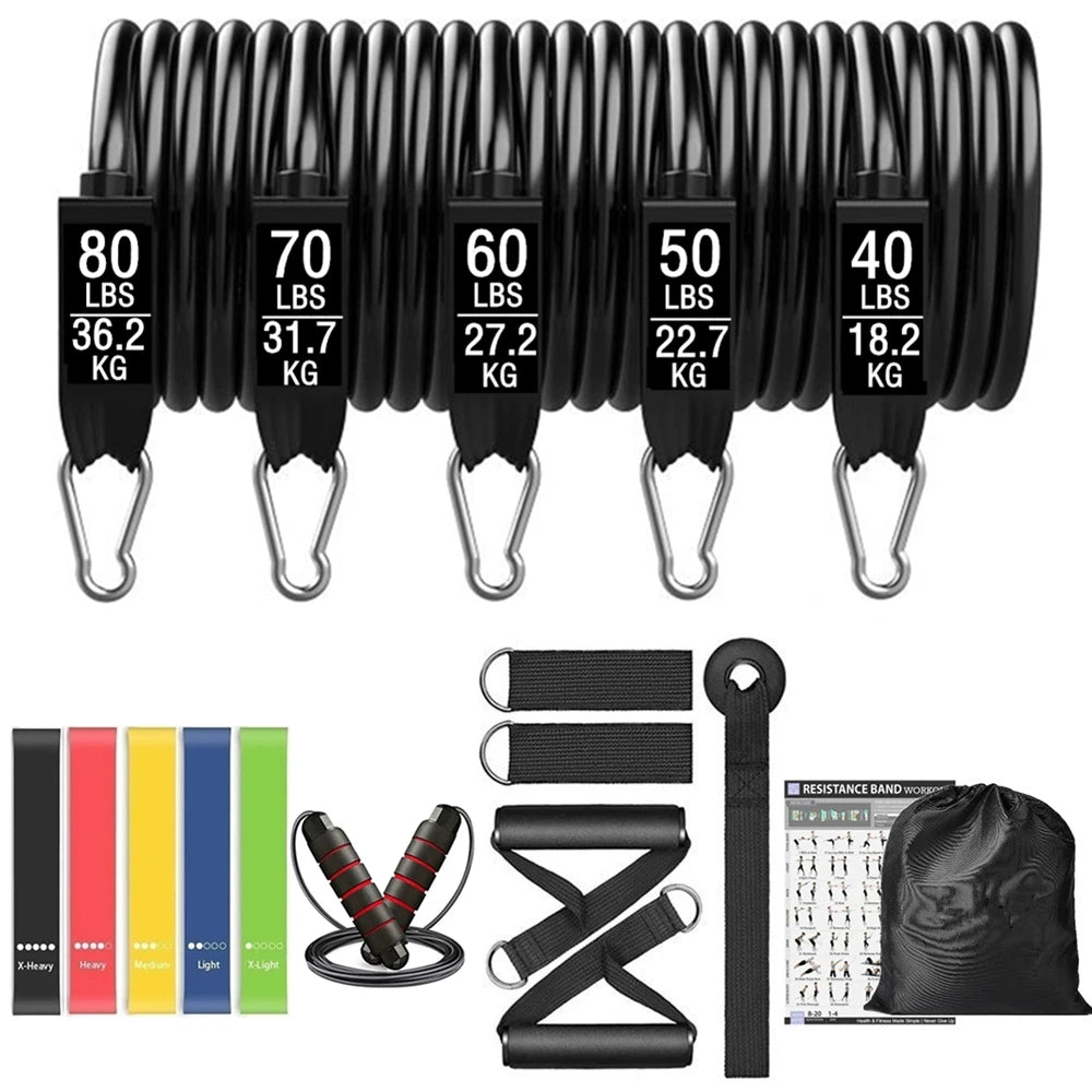 Juego de Bandas de Resistencia para Barra de Ejercicio – Expansor de Cuerda para Pilates y Yoga para Entrenamiento de Fuerza, Fisicoculturismo, Gimnasio en Casa y Ejercicios de Fitness
