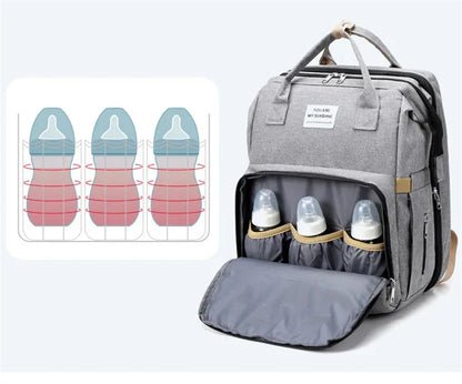 Sac à langer de grande capacité pour bébés avec matelas à langer – Sac à langer de maternité imperméable pour mamans avec rangement pour biberons et lit de bébé