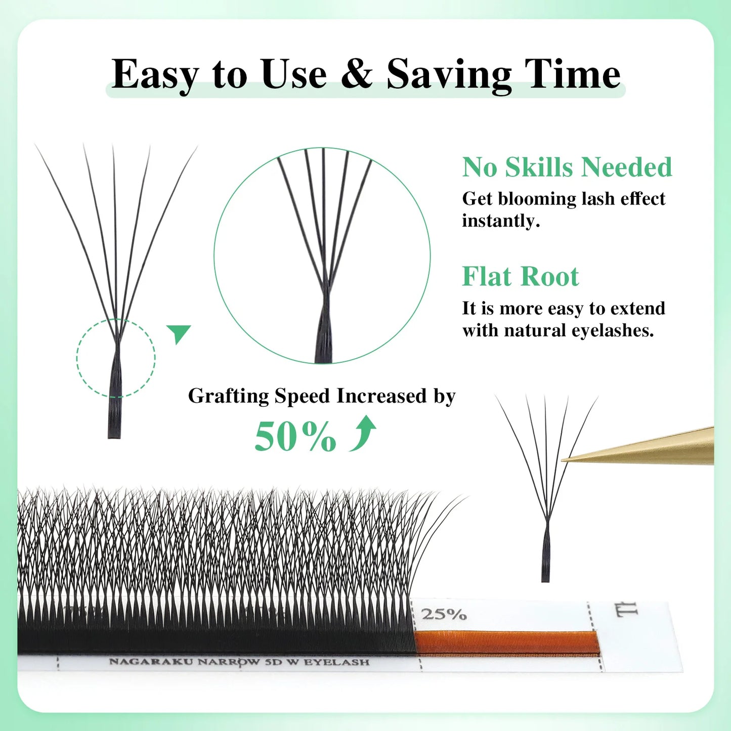 NAGARAKU V Shape Premade Eyelash Extensions – 2D/3D/4D/5D W Volume Fans for Natural Soft Fluffy Volume Lash Look