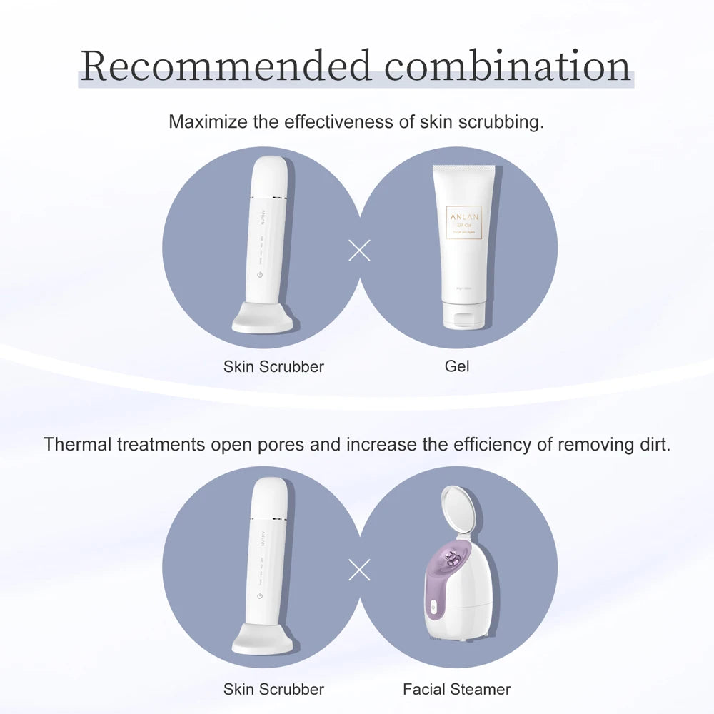 ANLAN Limpiador Facial Ultrasónico – Limpiador de Poros Profundo con Peeling Ultrasónico, Dispositivo LED Rojo y Azul para Lifting Facial (Resistente al Agua IPX7)
