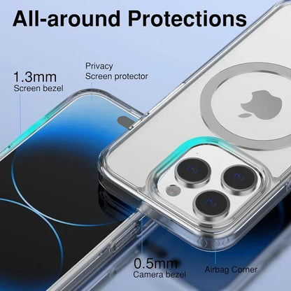 Funda magnética transparente para iPhone 17 Air, 16, 15, 14, 13, 12, 11 Pro Max, Mini, XS y XR – Cubierta protectora de silicona transparente compatible con MagSafe