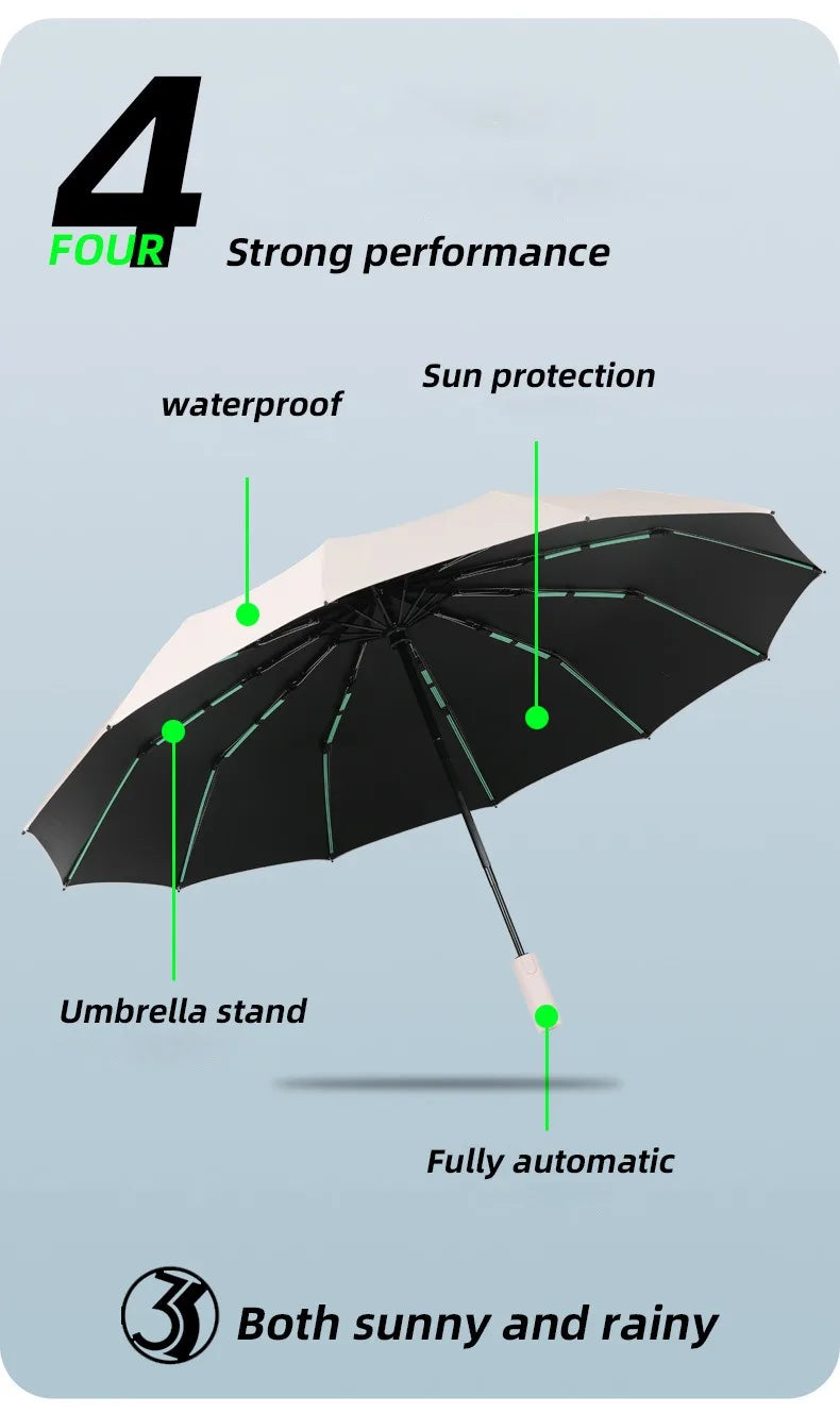 Paraguas Automático Cortavientos de 72 Huesos – Paraguas Grande Plegable para Lluvia con Protección UV para Hombres y Mujeres, Paraguas Impermeable de Alta Resistencia para Exteriores