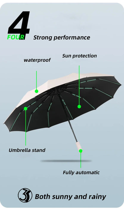 Paraguas Automático Cortavientos de 72 Huesos – Paraguas Grande Plegable para Lluvia con Protección UV para Hombres y Mujeres, Paraguas Impermeable de Alta Resistencia para Exteriores