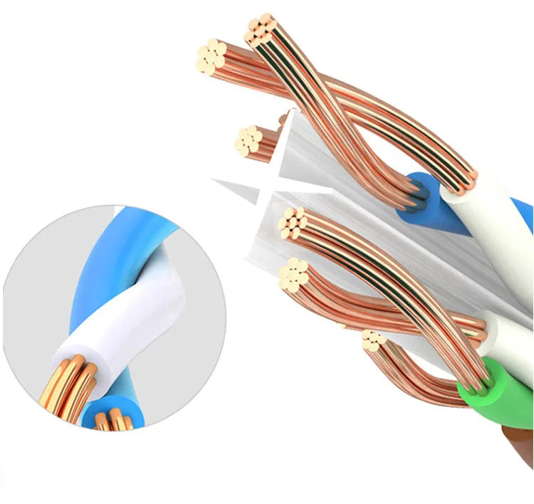 Cable Ethernet Cat6 – Cable de red LAN UTP de alta velocidad RJ45, cable de Internet de 1000 Mbps para computadora portátil, enrutador, PC, PS5, Xbox, módem y dispositivos de juego