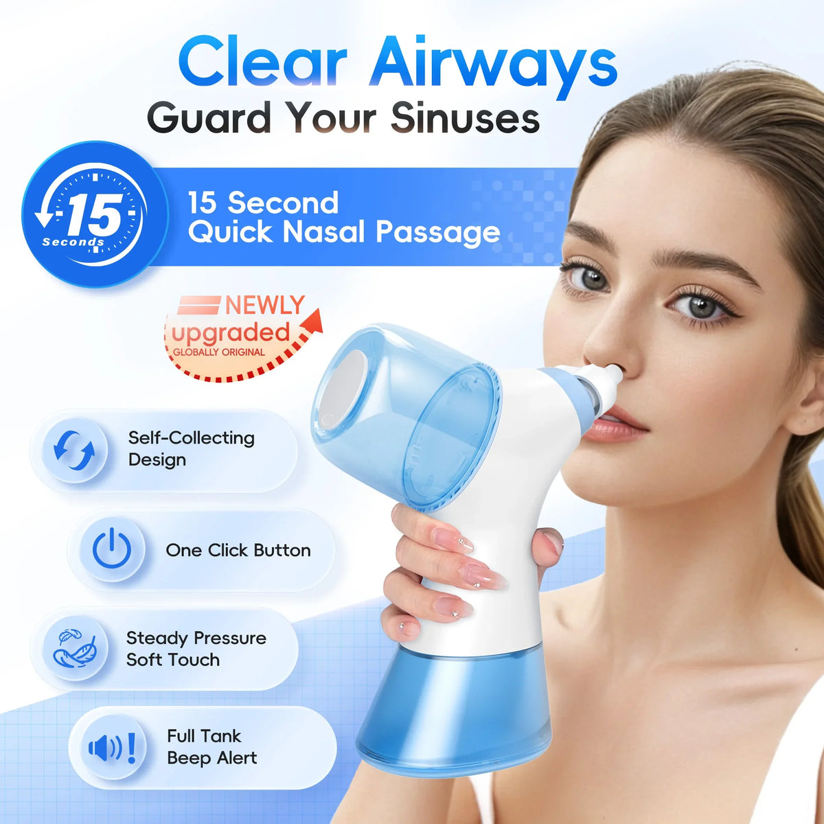 Nasal Irrigation System with Water & Waste Collection Tanks – Sinus Rinse Nose Cleaner for Nasal Hygiene, Sinus & Allergy Relief