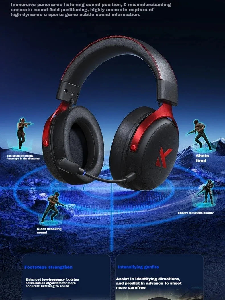 Casque de Jeu Sans Fil MCHOSE V9 Pro 3 Modes – Casque d'Esports Bluetooth, 2.4 GHz & Filaire avec Microphone Anti-Bruit