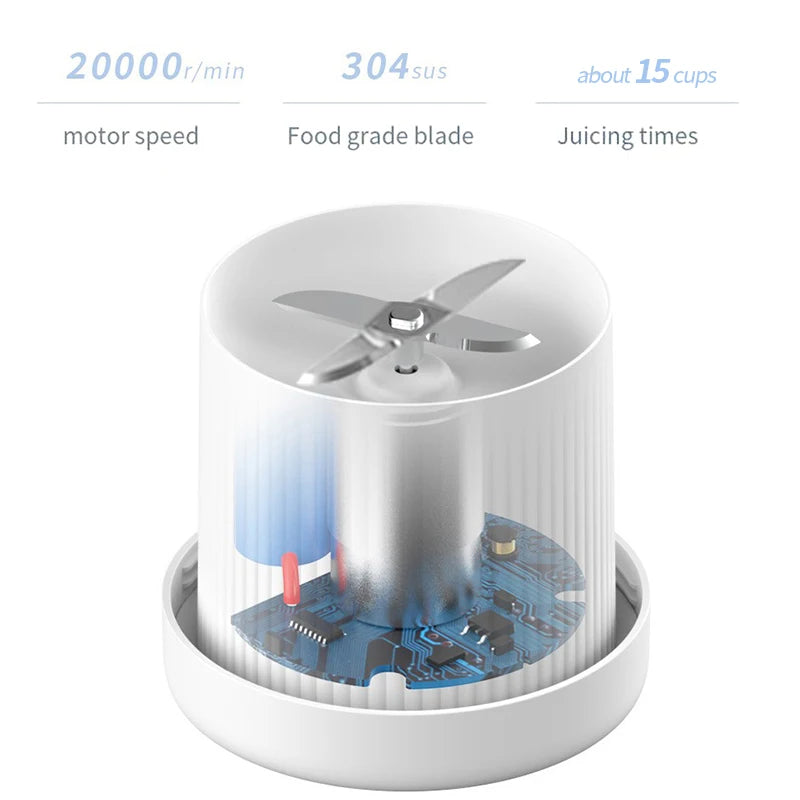 Mini Portable USB Juicer Blender – Electric Fruit Mixer & Multifunction Juice Maker for Smoothies, Milkshakes and Food