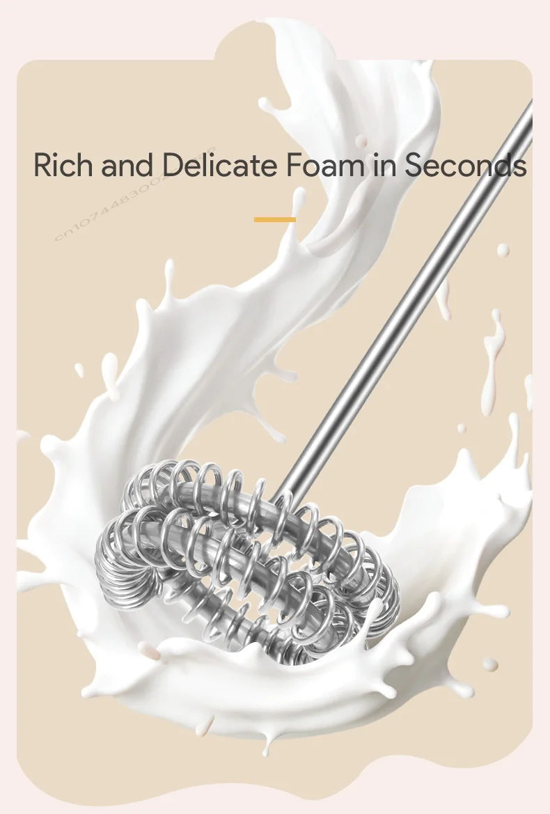 USB Rechargeable Milk Frother – 3-Speed Handheld Foam Maker for Coffee, Lattes & Matcha