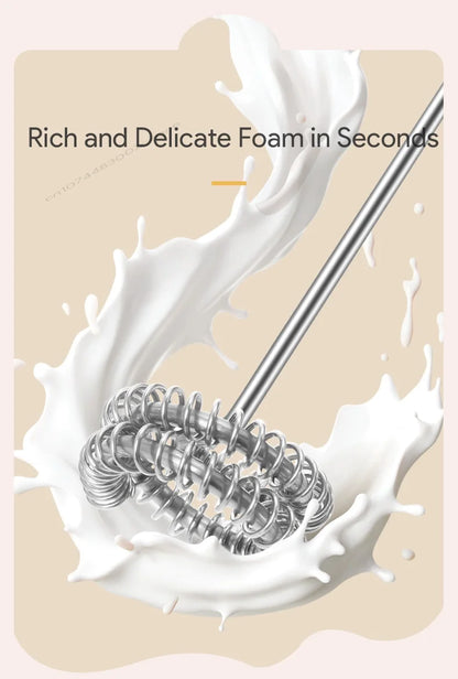 USB Rechargeable Milk Frother – 3-Speed Handheld Foam Maker for Coffee, Lattes & Matcha