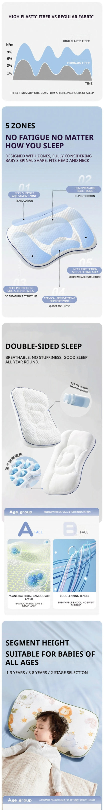 AIBEDILA Almohada ortopédica para cuello de bebé – Suave almohada de viaje para la cabeza del recién nacido para bebés, guardería y ropa de cama