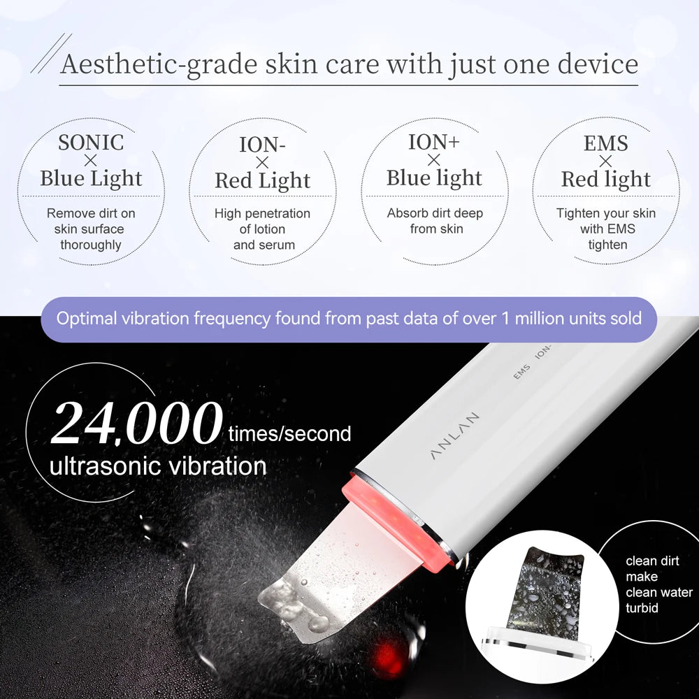 ANLAN Limpiador Facial Ultrasónico – Limpiador de Poros Profundo con Peeling Ultrasónico, Dispositivo LED Rojo y Azul para Lifting Facial (Resistente al Agua IPX7)