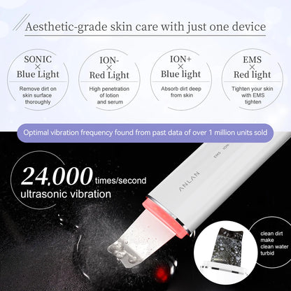 ANLAN Limpiador Facial Ultrasónico – Limpiador de Poros Profundo con Peeling Ultrasónico, Dispositivo LED Rojo y Azul para Lifting Facial (Resistente al Agua IPX7)