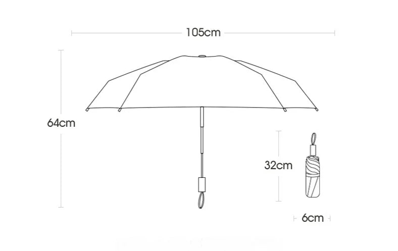 Paraguas Automático Cortavientos de 72 Huesos – Paraguas Grande Plegable para Lluvia con Protección UV para Hombres y Mujeres, Paraguas Impermeable de Alta Resistencia para Exteriores
