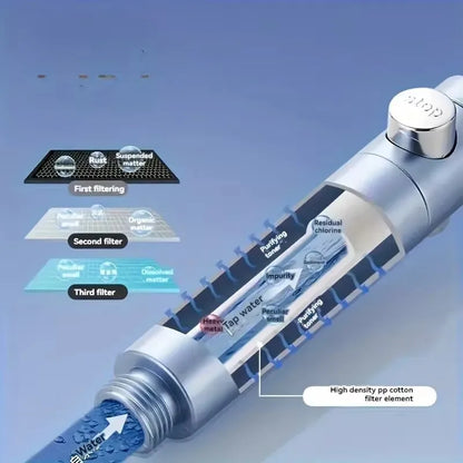 Pommeau de douche haute pression – Douchette à économie d'eau avec 5 modes, fonction d'arrêt à un bouton, ensemble d'accessoires de douche pour la maison et la salle de bain