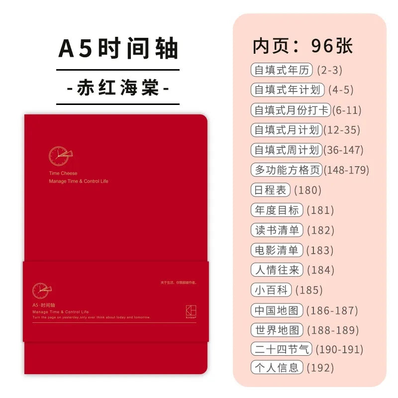 Kinbor Undated Weekly Planner – Portable Daily, Monthly & Schedule Journal Notebook