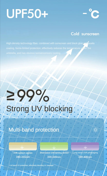 Paraguas Automático Cortavientos de 72 Huesos – Paraguas Grande Plegable para Lluvia con Protección UV para Hombres y Mujeres, Paraguas Impermeable de Alta Resistencia para Exteriores