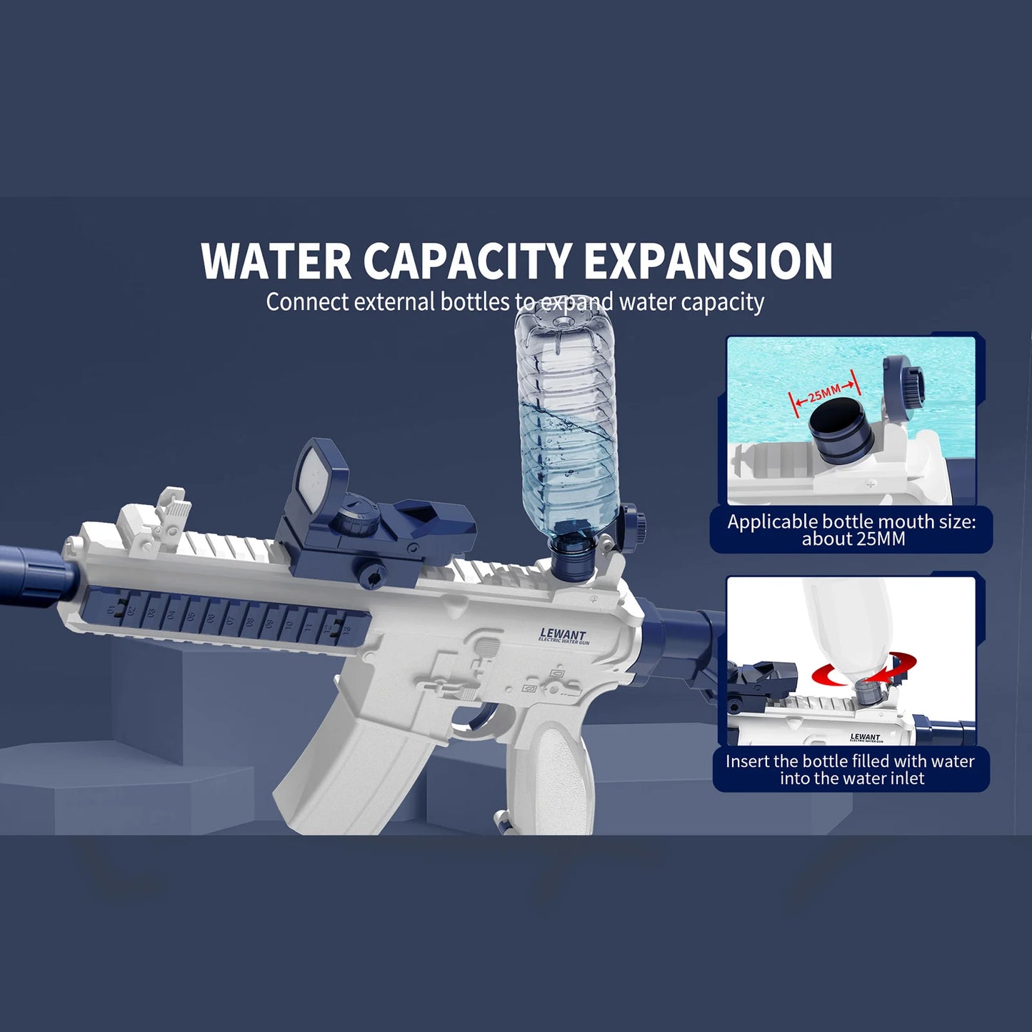 Pistola de agua eléctrica Unilabo M416 – Lanza agua automática a batería con accesorio de botella externa para diversión veraniega al aire libre para niños y adultos
