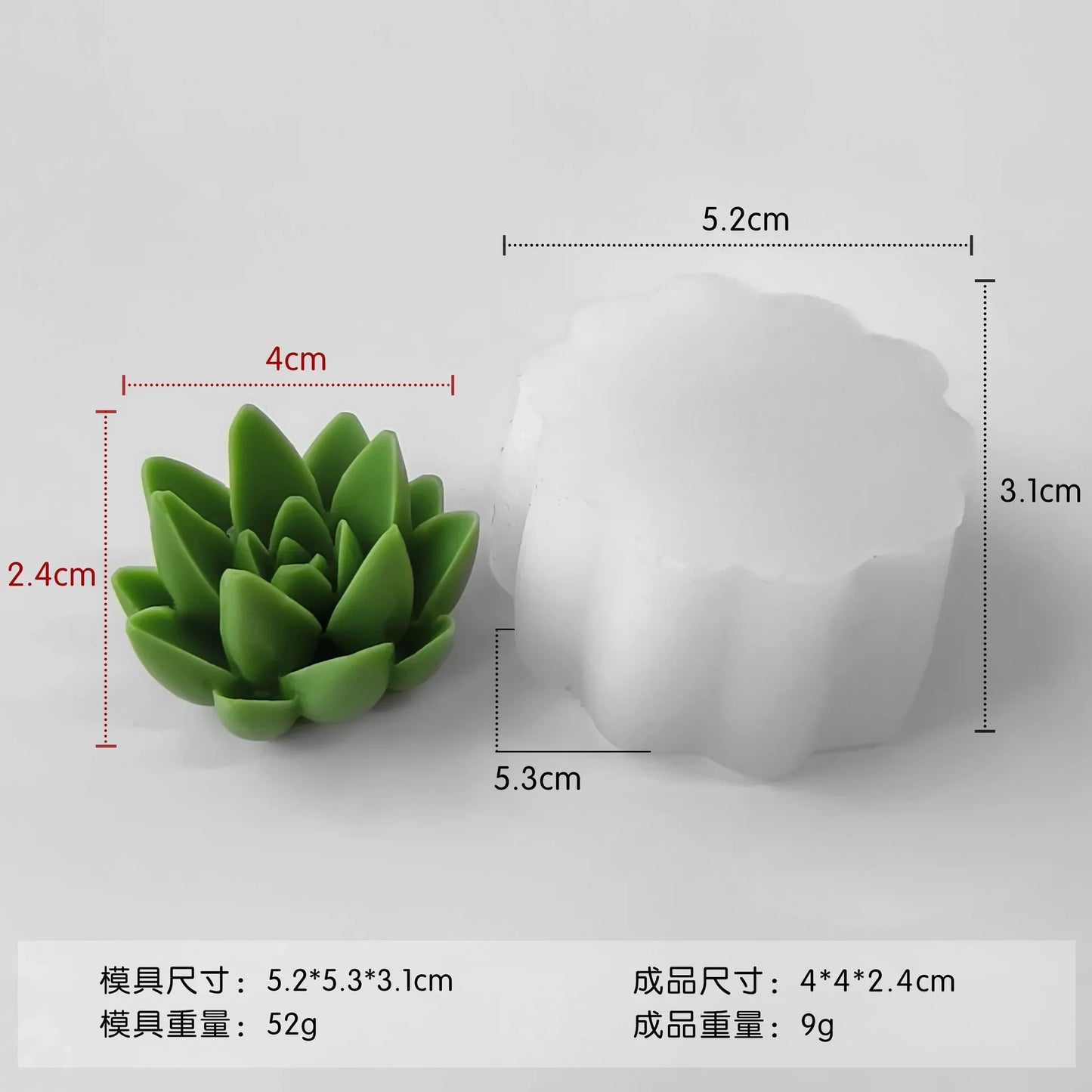 Molde de Silicona para Velas de Aromaterapia con Diseño de Cactus DIY – Molde de Plantas Suculentas para Velas Hechas a Mano de Cera de Soja, Manualidades de Resina, Adornos de Yeso y Proyectos DIY de Decoración del Hogar