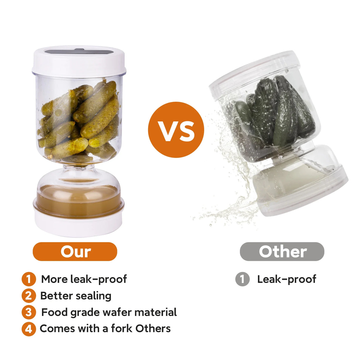 Pickle & Olive Storage Jar with Fork – Dual Dry & Wet Dispenser Hourglass Container, Cucumber & Pickle Keeper with Juice Separator for Kitchen