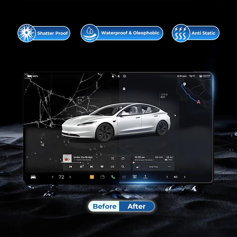 Futhope Protector de Pantalla de Vidrio Templado de 16 Pulgadas para Tesla Model Y y Model YL Juniper (2017–2026) – Película Protectora de Pantalla Central HD con Herramienta de Instalación