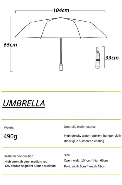Paraguas Automático Cortavientos de 72 Huesos – Paraguas Grande Plegable para Lluvia con Protección UV para Hombres y Mujeres, Paraguas Impermeable de Alta Resistencia para Exteriores