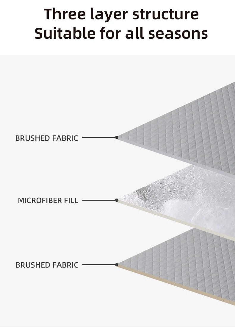 Protège-matelas imperméable – Housse de matelas lavable avec jupe élastique pour la protection du lit