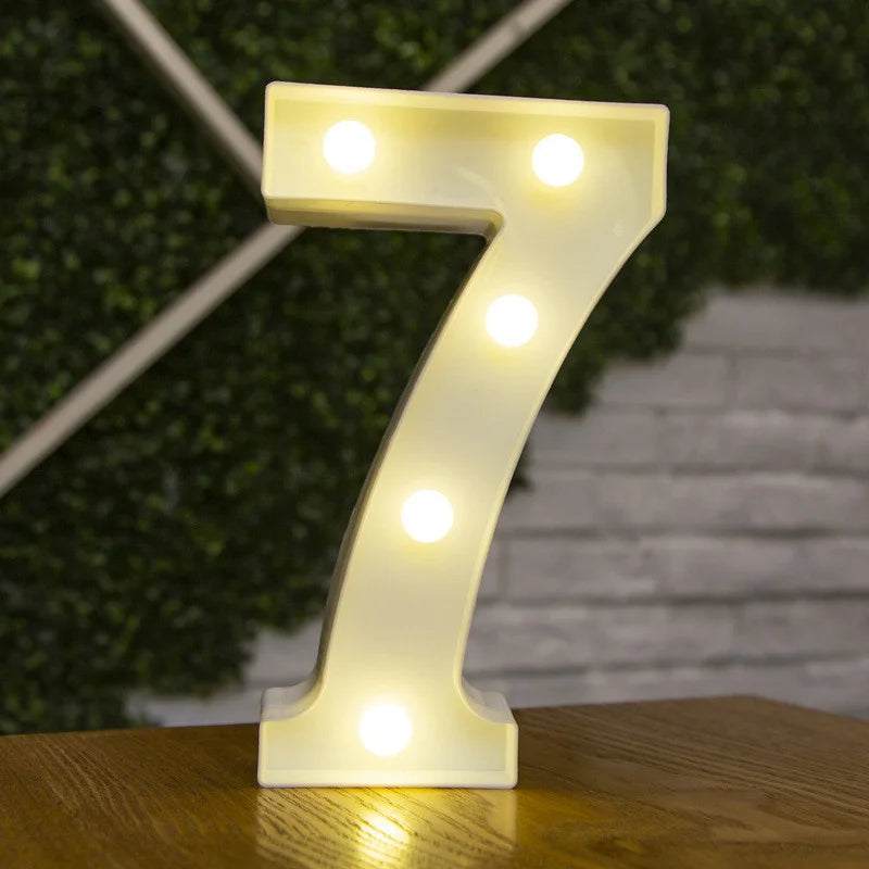 Alphabet & Number LED Night Lights – Personalized Letter Lamps for Birthday Parties, Weddings, Bedrooms, Wall Decor & Home Decorations