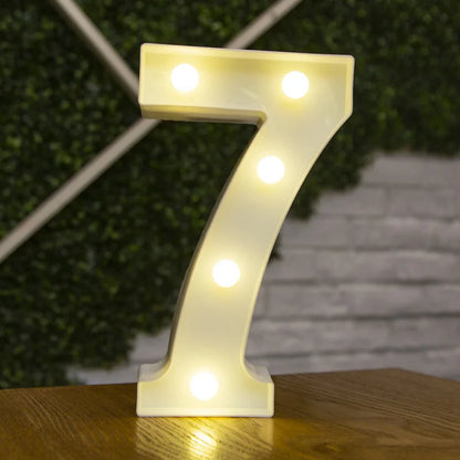 Alphabet & Number LED Night Lights – Personalized Letter Lamps for Birthday Parties, Weddings, Bedrooms, Wall Decor & Home Decorations