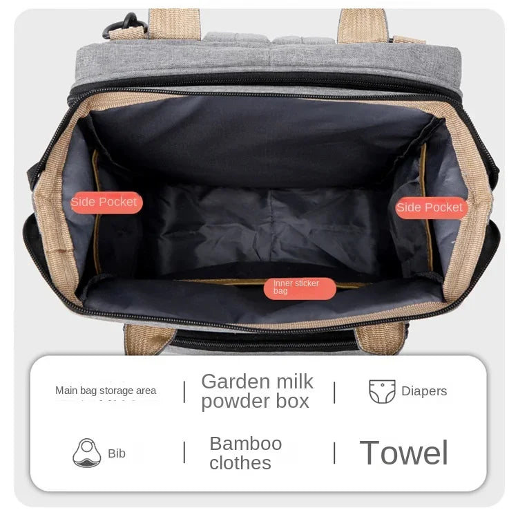 Sac à langer de grande capacité pour bébés avec matelas à langer – Sac à langer de maternité imperméable pour mamans avec rangement pour biberons et lit de bébé