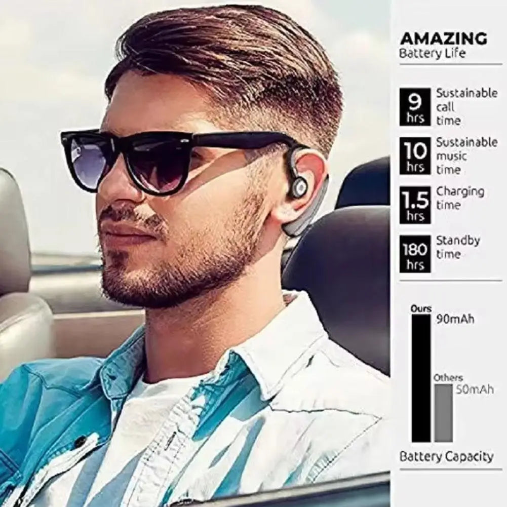 Casque Bluetooth sans fil – Écouteurs professionnels à réduction de bruit avec design ergonomique et longue autonomie