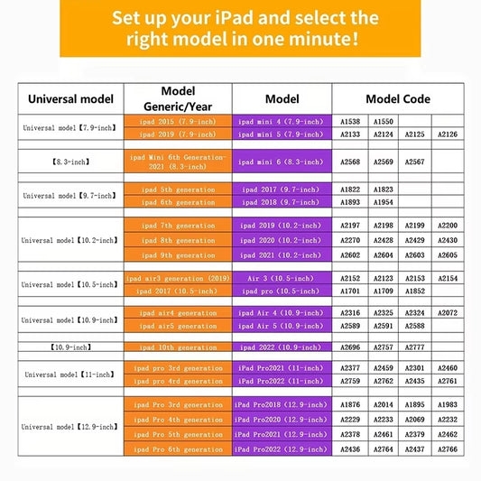 Funda Trifold Negra de Puntos para iPad Pro 11, Pro 12.9, Air 4/5, Air 3, iPad 10.ª Gen, 10.2, 10.5, 9.7 y iPad Mini 6