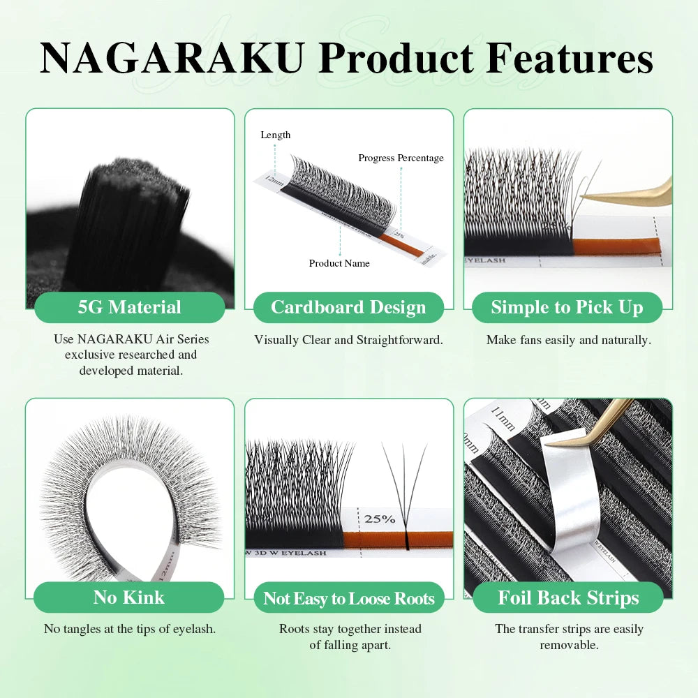 NAGARAKU V Shape Premade Eyelash Extensions – 2D/3D/4D/5D W Volume Fans for Natural Soft Fluffy Volume Lash Look