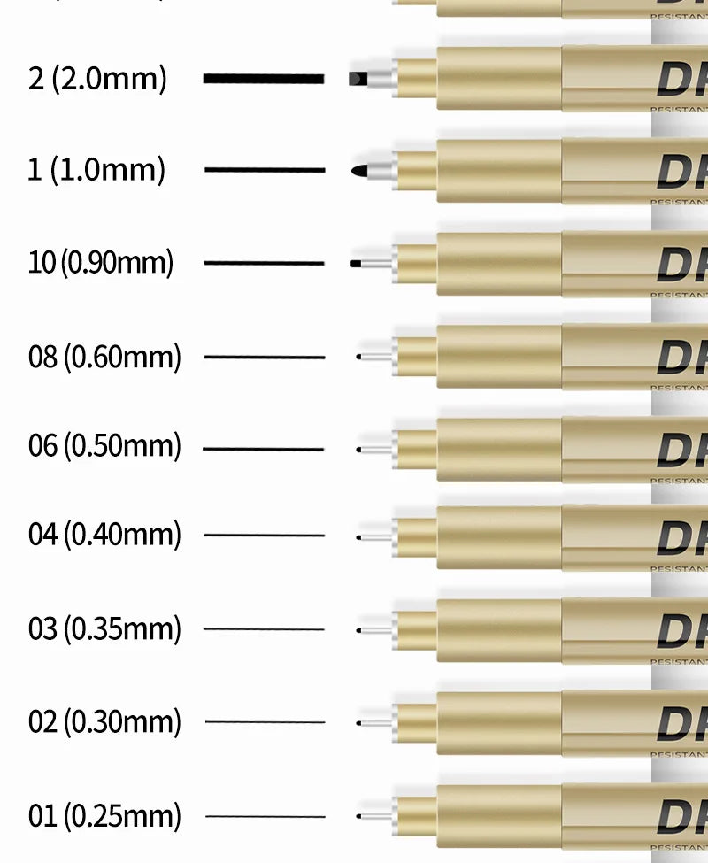 Manga Black Fineliner Marker Set – 1/6/9/12PCS Fine Tip Drawing Pens for Sketching, Comics & Art